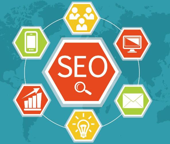 SEO外鏈發佈的七大高質平臺，成都網站建設
